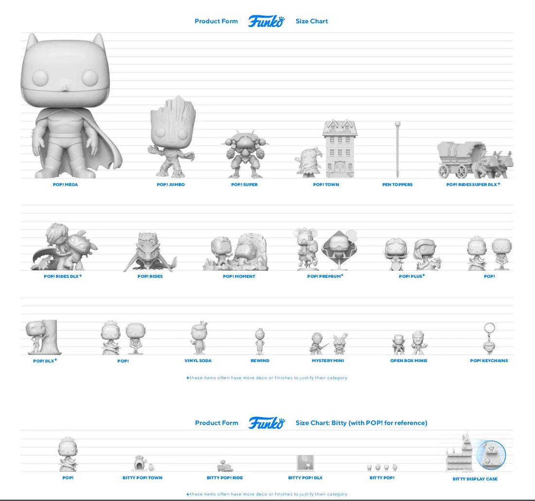 A Guide to Funko Pop Sizes: From Mini to Jumbo - Uncle Zac's