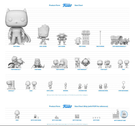A Guide to Funko Pop Sizes: From Mini to Jumbo - Uncle Zac's